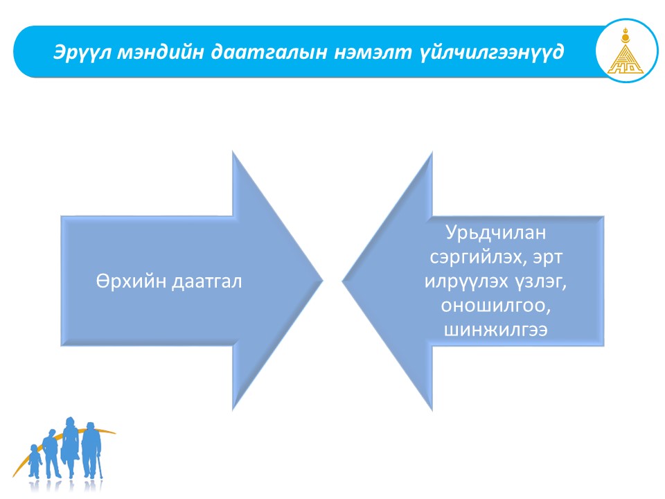 Slide10