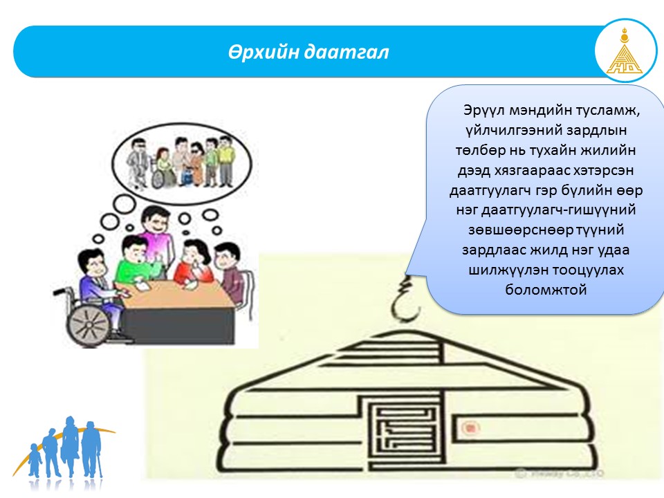Slide11