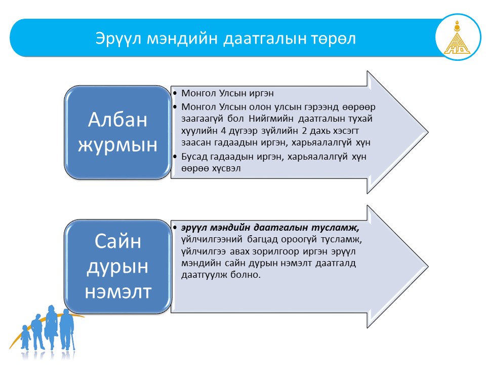 Slide8
