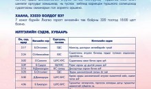 Судалгааны семинар боллоо