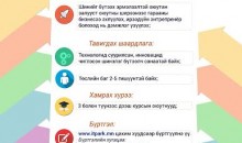 Оюутан бизнес Инкубатор-2016 сонгон шалгаруулалтад урьж байна