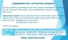 Чадавхжуулах сургалтын хуваарь