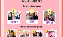 “Өглөөний марафон” челленжийг амжилттай зохион байгууллаа