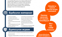 Шинэ МОНГОЛ-МАБҮЧИ  сангийн тэтгэлэг зарлагдлаа.