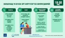 МУИС-ийн эмнэлэгт эрт илрүүлэг үзлэг хийнэ